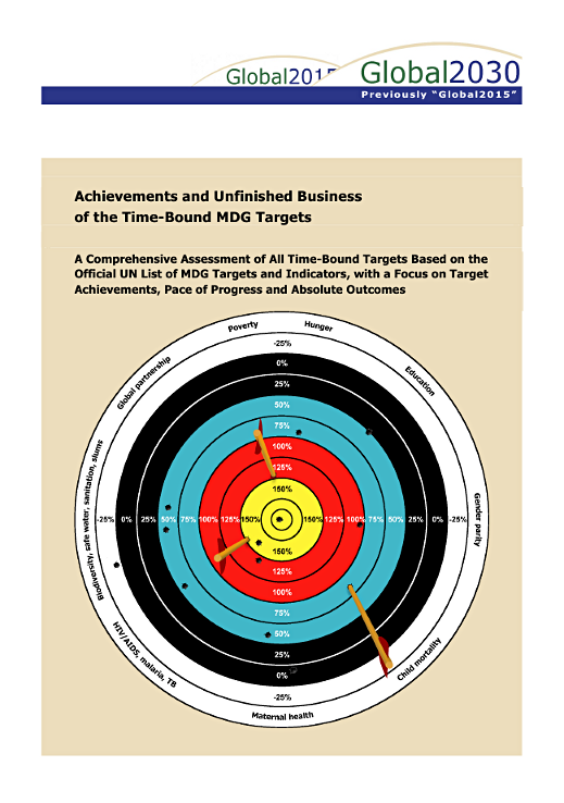 Title page of the MDG targets assessment. 